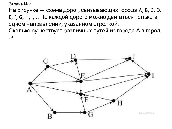 Задача №2 На ри­сун­ке — схема дорог, свя­зы­ва­ю­щих го­ро­да A, B,