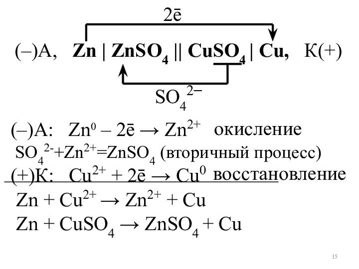 (–)А, Zn | ZnSO4 || CuSO4 | Cu, К(+) Zn +