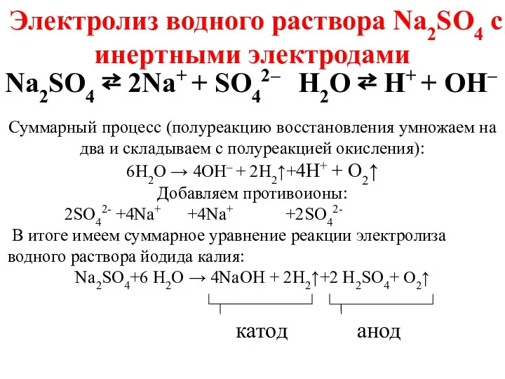 Na2SO4 ⇄ 2Na+ + SO42– Электролиз водного раствора Na2SO4 с инертными