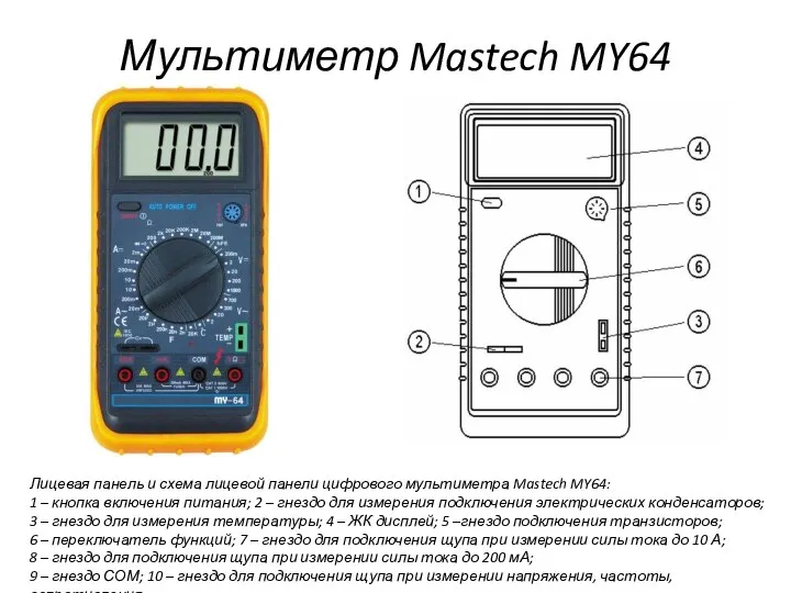 Мультиметр Mastech MY64 Лицевая панель и схема лицевой панели цифрового мультиметра