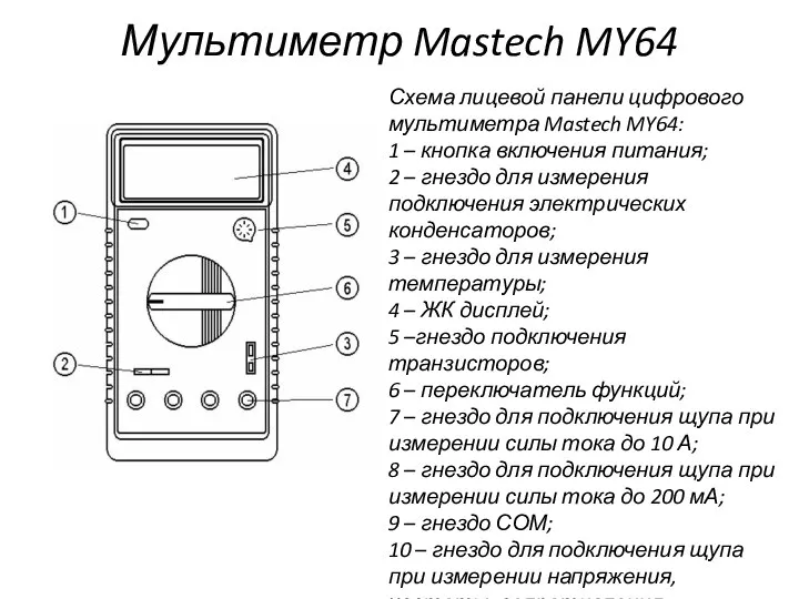 Мультиметр Mastech MY64 Схема лицевой панели цифрового мультиметра Mastech MY64: 1