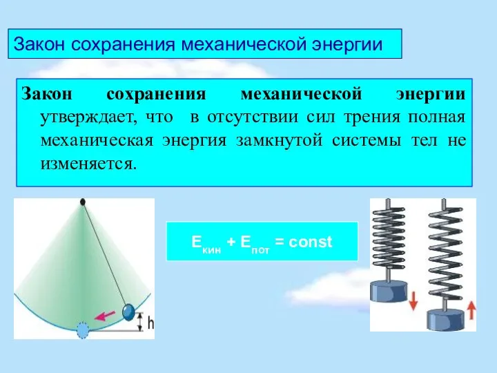 Закон сохранения механической энергии Закон сохранения механической энергии утверждает, что в