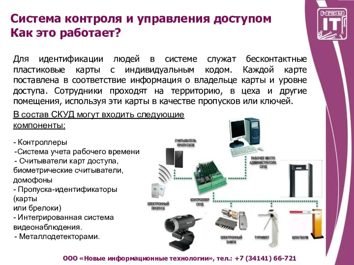 Система контроля и управления доступом Как это работает? ООО «Новые информационные