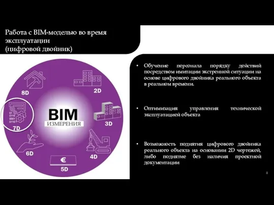 Работа с BIM-моделью во время эксплуатации (цифровой двойник) Обучение персонала порядку