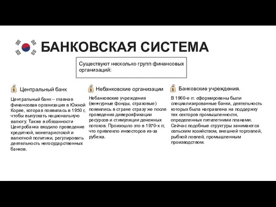 БАНКОВСКАЯ СИСТЕМА Существуют несколько групп финансовых организаций: Небанковские организации Центральный банк