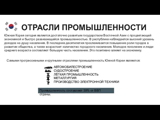 ОТРАСЛИ ПРОМЫШЛЕННОСТИ Южная Корея сегодня является достаточно развитым государством Восточной Азии