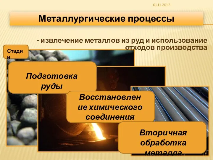 - извлечение металлов из руд и использование отходов производства Металлургические процессы 01.11.2013