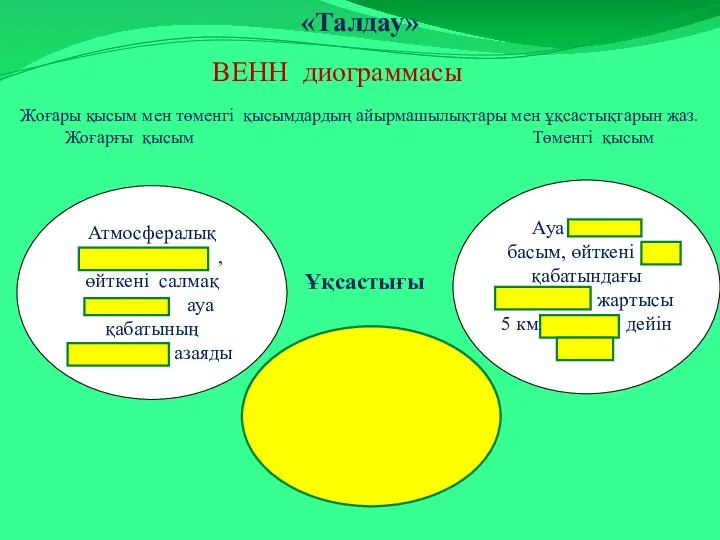 «Талдау» Ауа қысымы басым, өйткені ауа қабатындағы салмақтың жартысы 5 км