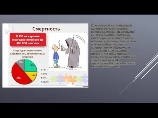 От курения в России ежегодно умирают 400 тысяч человек. Ежегодно в