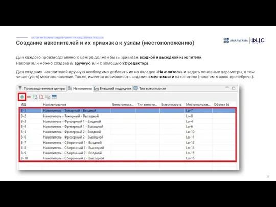 Создание накопителей и их привязка к узлам (местоположению) 11 Для каждого