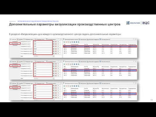 Дополнительные параметры визуализации производственных центров 13 В разделе «Визуализация» для каждого производственного центра задать дополнительные параметры: