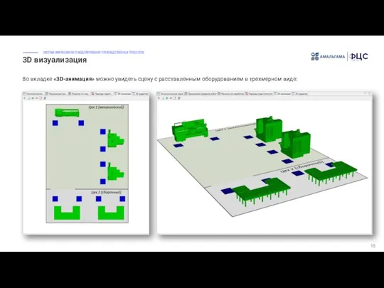 3D визуализация 16 Во вкладке «3D-анимация» можно увидеть сцену с расставленным оборудованием в трехмерном виде: