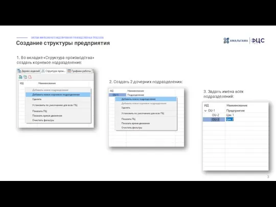 Создание структуры предприятия 3 1. Во вкладке «Структура производства» создать корневое