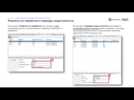 Ремонты по наработке и периоды недоступности 21 Во вкладке «Ремонты по