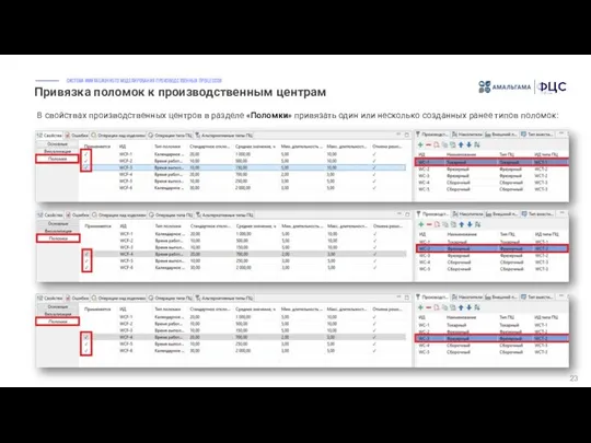 Привязка поломок к производственным центрам 23 В свойствах производственных центров в