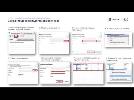 Создание дерева изделий (продуктов) 4 1. Во вкладке «Дерево изделий» добавить