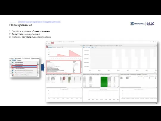 Планирование 34 1. Перейти в режим «Планирование» 2. Запустить планирование 3. Оценить результаты планирования