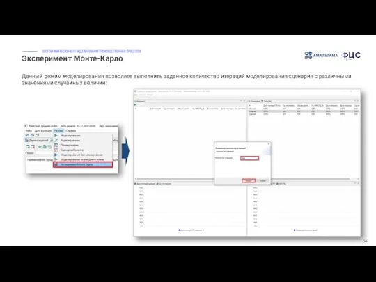 Эксперимент Монте-Карло 54 Данный режим моделирования позволяет выполнить заданное количество итераций