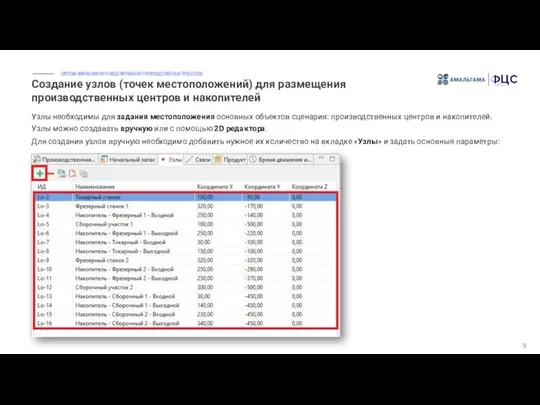 Создание узлов (точек местоположений) для размещения производственных центров и накопителей 9