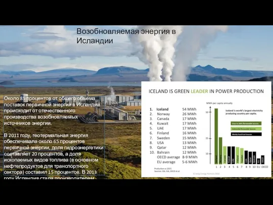 Возобновляемая энергия в Исландии Около 85 процентов от общего объема поставок