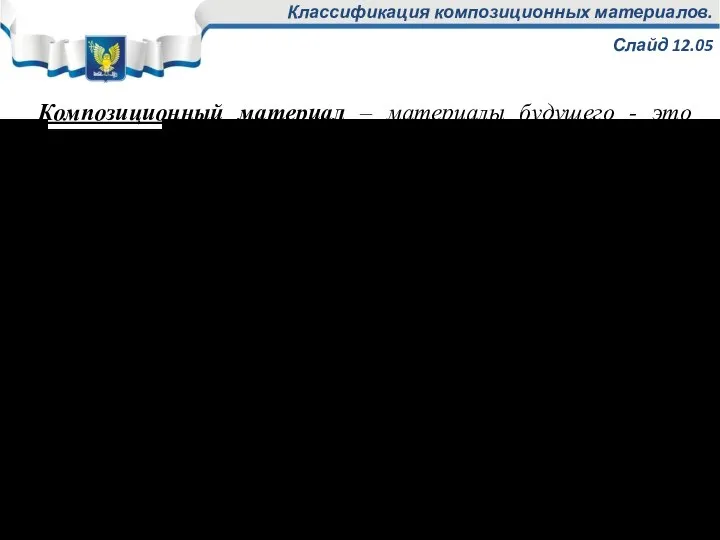 Классификация композиционных материалов. Слайд 12.05 Композиционный материал – материалы будущего -