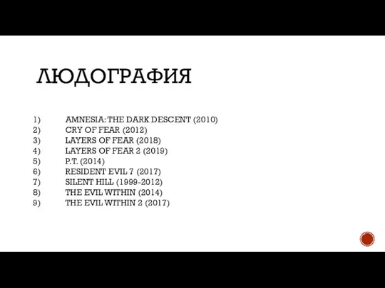 ЛЮДОГРАФИЯ AMNESIA: THE DARK DESCENT (2010) CRY OF FEAR (2012) LAYERS