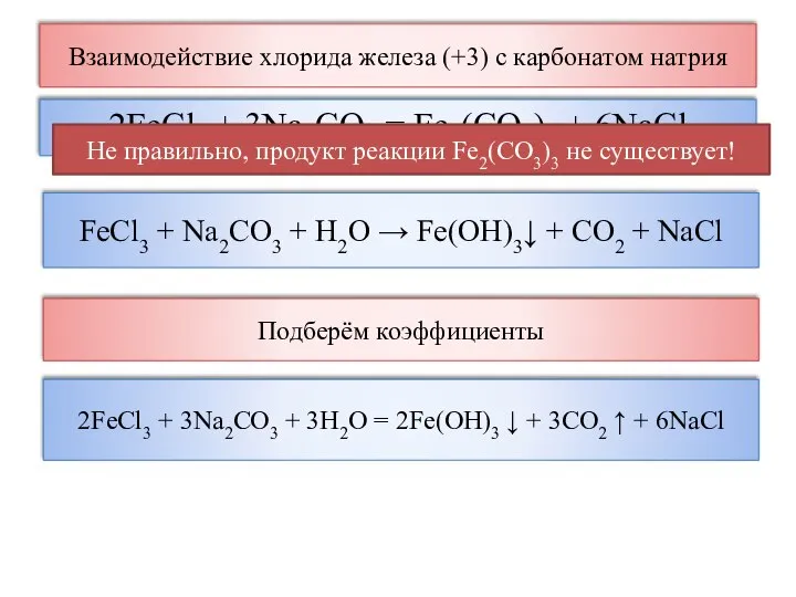 Взаимодействие хлорида железа (+3) с карбонатом натрия 2FeCl3 + 3Na2CO3 =