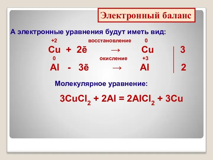 Электронный баланс А электронные уравнения будут иметь вид: +2 восстановление 0