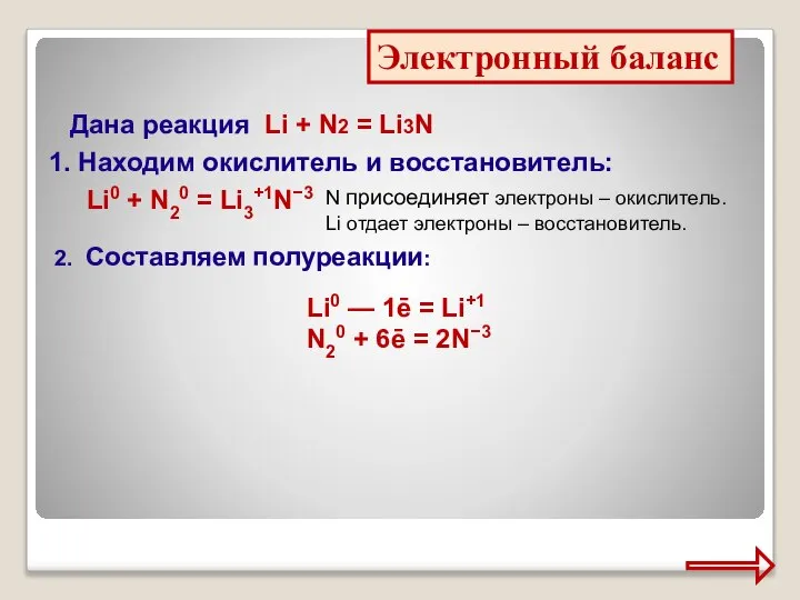 Электронный баланс Дана реакция Li + N2 = Li3N 1. Находим