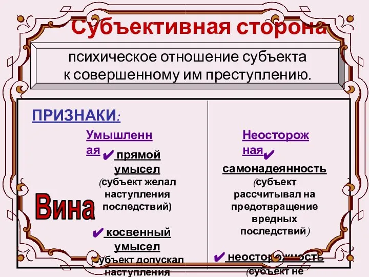 Субъективная сторона психическое отношение субъекта к совершенному им преступлению. ПРИЗНАКИ: Умышленная