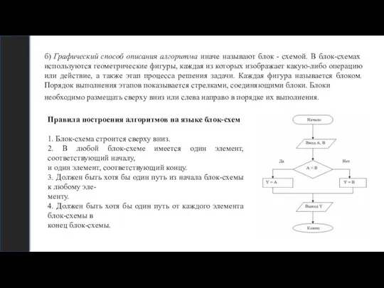 б) Графический способ описания алгоритма иначе называют блок - схемой. В