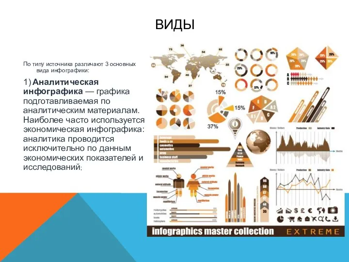 ВИДЫ По типу источника различают 3 основных вида инфографики: 1) Аналитическая