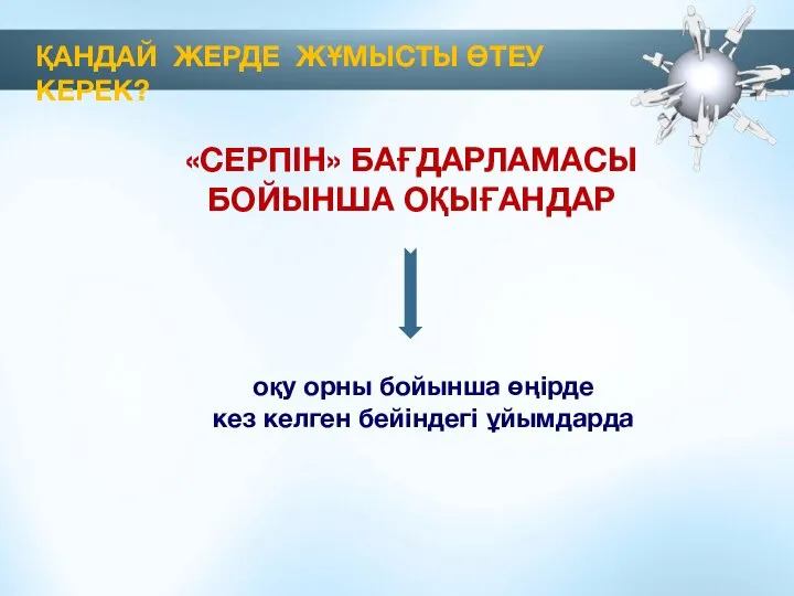 «СЕРПІН» БАҒДАРЛАМАСЫ БОЙЫНША ОҚЫҒАНДАР ҚАНДАЙ ЖЕРДЕ ЖҰМЫСТЫ ӨТЕУ КЕРЕК? оқу орны