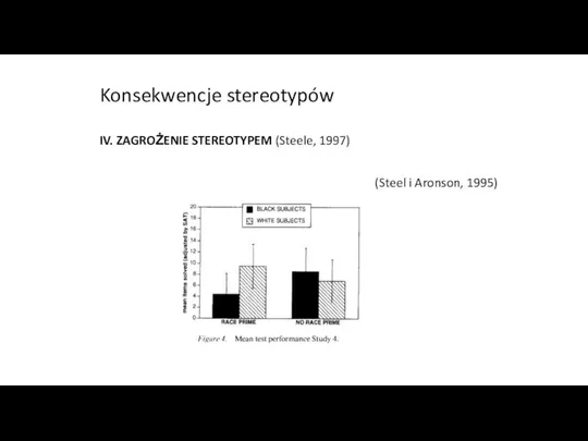 Konsekwencje stereotypów IV. ZAGROŻENIE STEREOTYPEM (Steele, 1997) (Steel i Aronson, 1995)