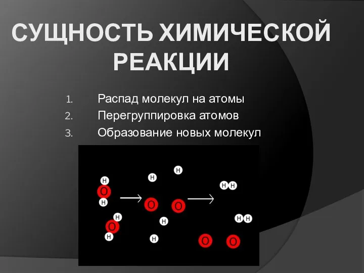 СУЩНОСТЬ ХИМИЧЕСКОЙ РЕАКЦИИ Распад молекул на атомы Перегруппировка атомов Образование новых молекул