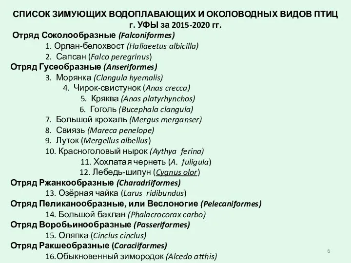 СПИСОК ЗИМУЮЩИХ ВОДОПЛАВАЮЩИХ И ОКОЛОВОДНЫХ ВИДОВ ПТИЦ г. УФЫ за 2015-2020