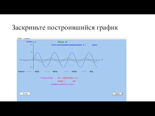 Заскриньте построившийся график