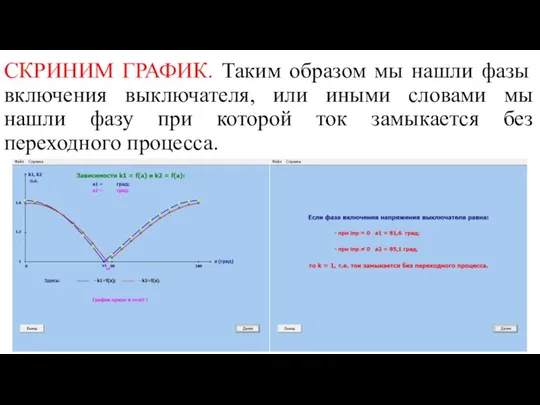 СКРИНИМ ГРАФИК. Таким образом мы нашли фазы включения выключателя, или иными