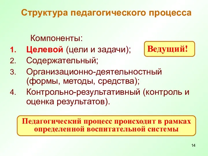 Структура педагогического процесса Компоненты: Целевой (цели и задачи); Содержательный; Организационно-деятельностный (формы,