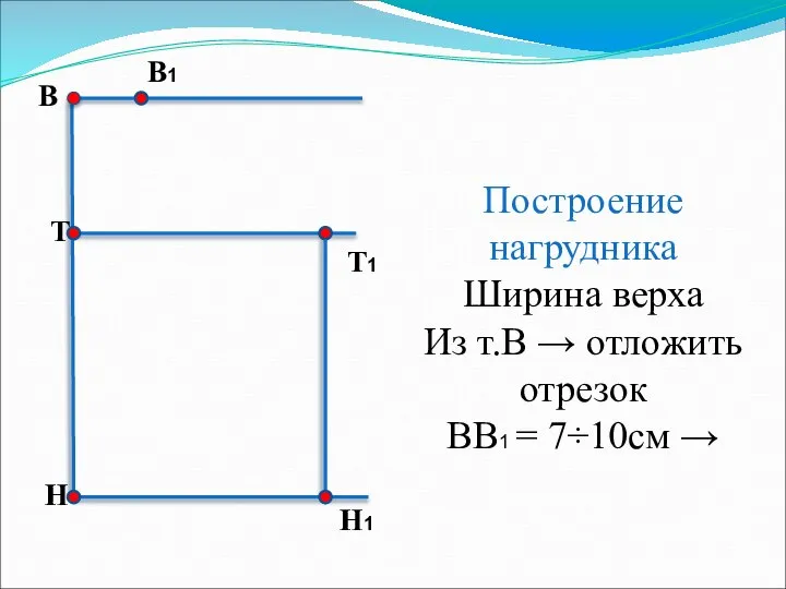 Построение нагрудника Ширина верха Из т.В → отложить отрезок ВВ1 =