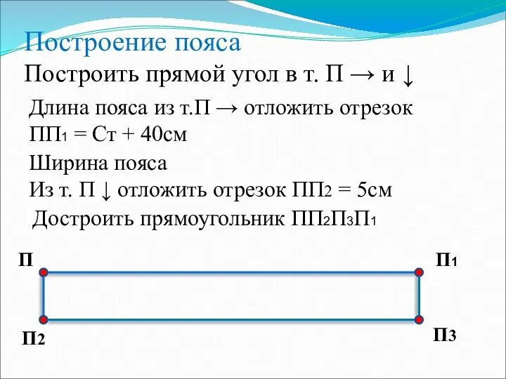 Построение пояса Построить прямой угол в т. П → и ↓