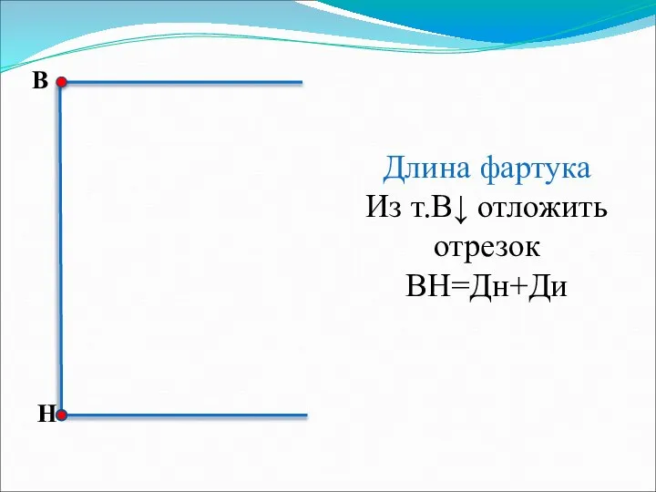 Длина фартука Из т.В↓ отложить отрезок ВН=Дн+Ди В Н