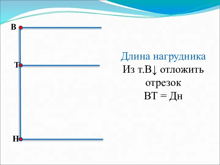 Длина нагрудника Из т.В↓ отложить отрезок ВТ = Дн В Н Т