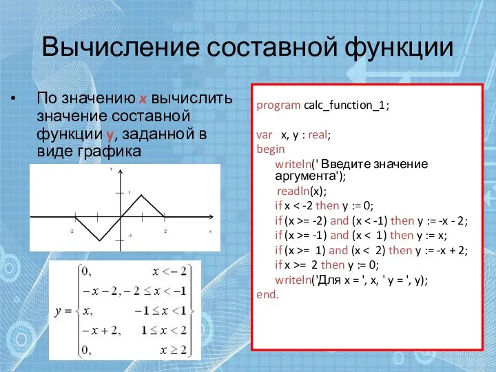 Вычисление составной функции По значению x вычислить значение составной функции y,