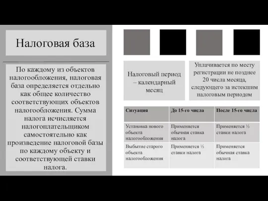 Налоговая база По каждому из объектов налогообложения, налоговая база определяется отдельно