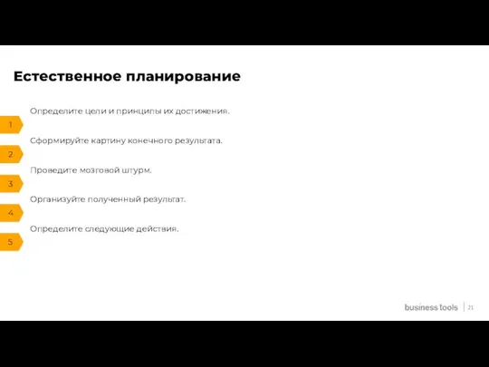 21 Естественное планирование 1 Определите цели и принципы их достижения. Сформируйте