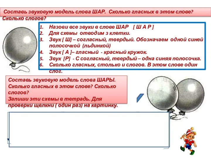 Составь звуковую модель слова ШАР. Сколько гласных в этом слове? Сколько