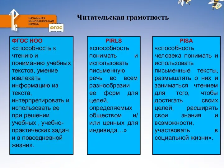 Читательская грамотность ФГОС НОО «способность к чтению и пониманию учебных текстов,