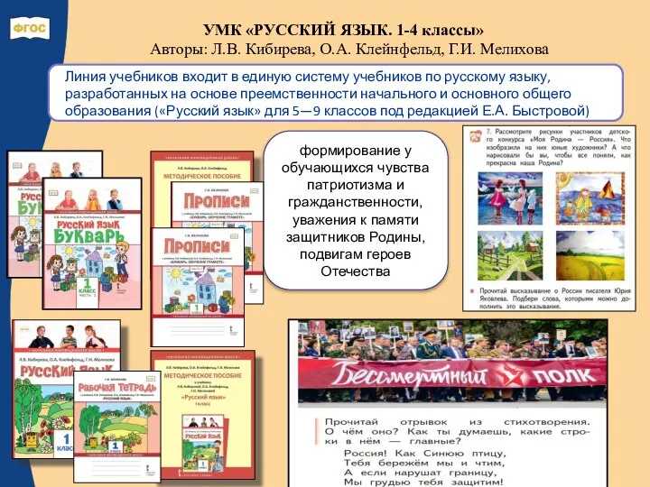 формирование у обучающихся чувства патриотизма и гражданственности, уважения к памяти защитников