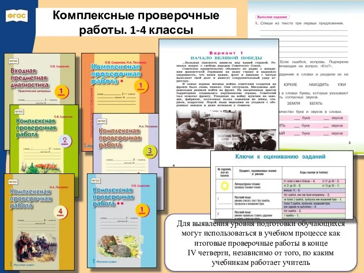 Комплексные проверочные работы. 1-4 классы Для выявления уровня подготовки обучающихся могут